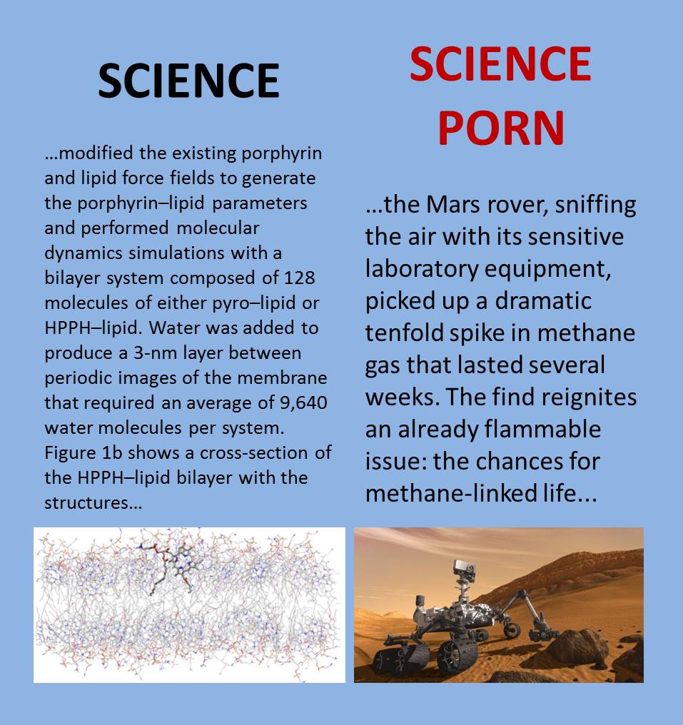 Scientific Porn 92